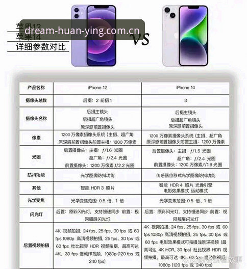 苹果手机iOS版“这就是我们该去的样子”全解析：从观赛习惯到数据革命的深度分析